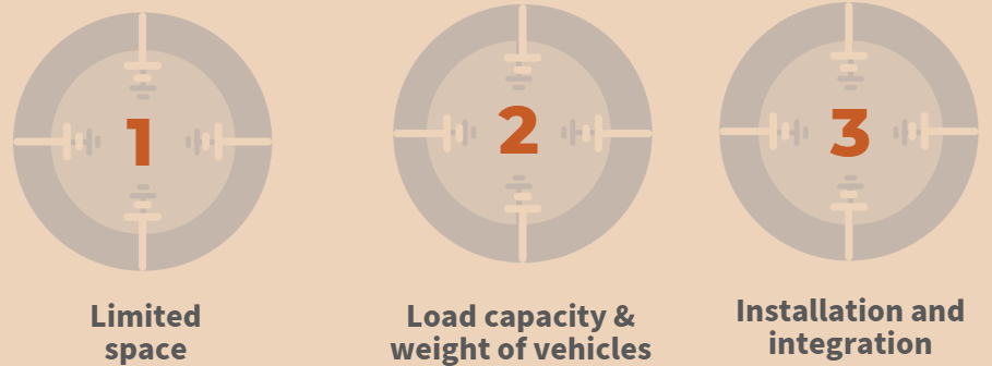 Transforming a Private Home Parking in France with the Double Deck Scissor Lift Platform เปลี่ยนที่จอดรถส่วนตัวในฝรั่งเศสด้วยแพลตฟอร์มลิฟท์เด็คเด็ค
