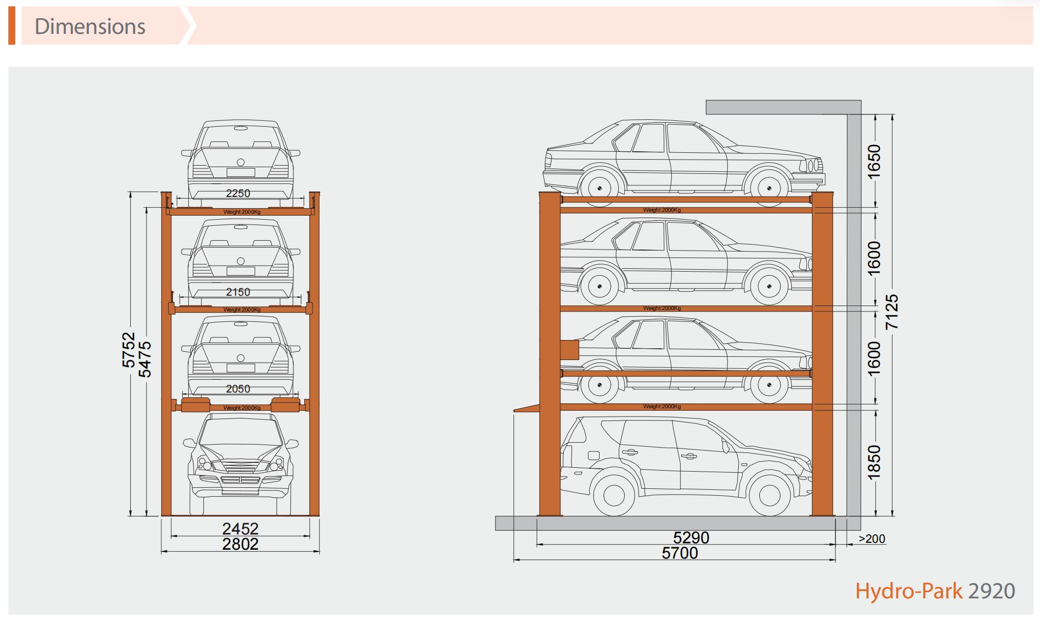 2920 รูปวาด
